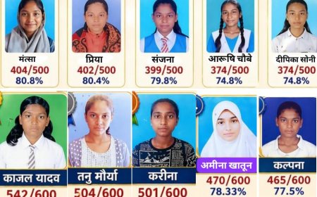 मनराजी दुर्गावती इण्टर मीडिएट कालेज करमा कला के छात्रों का कायम रहा जलवा