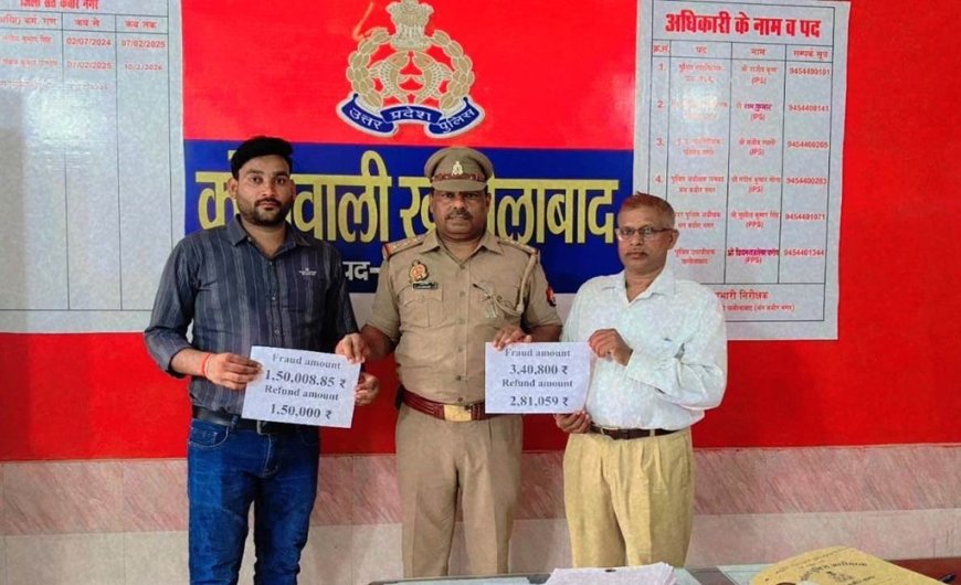धोखाधड़ी का पैसा कोतवाली पुलिस ने कराया वापस 